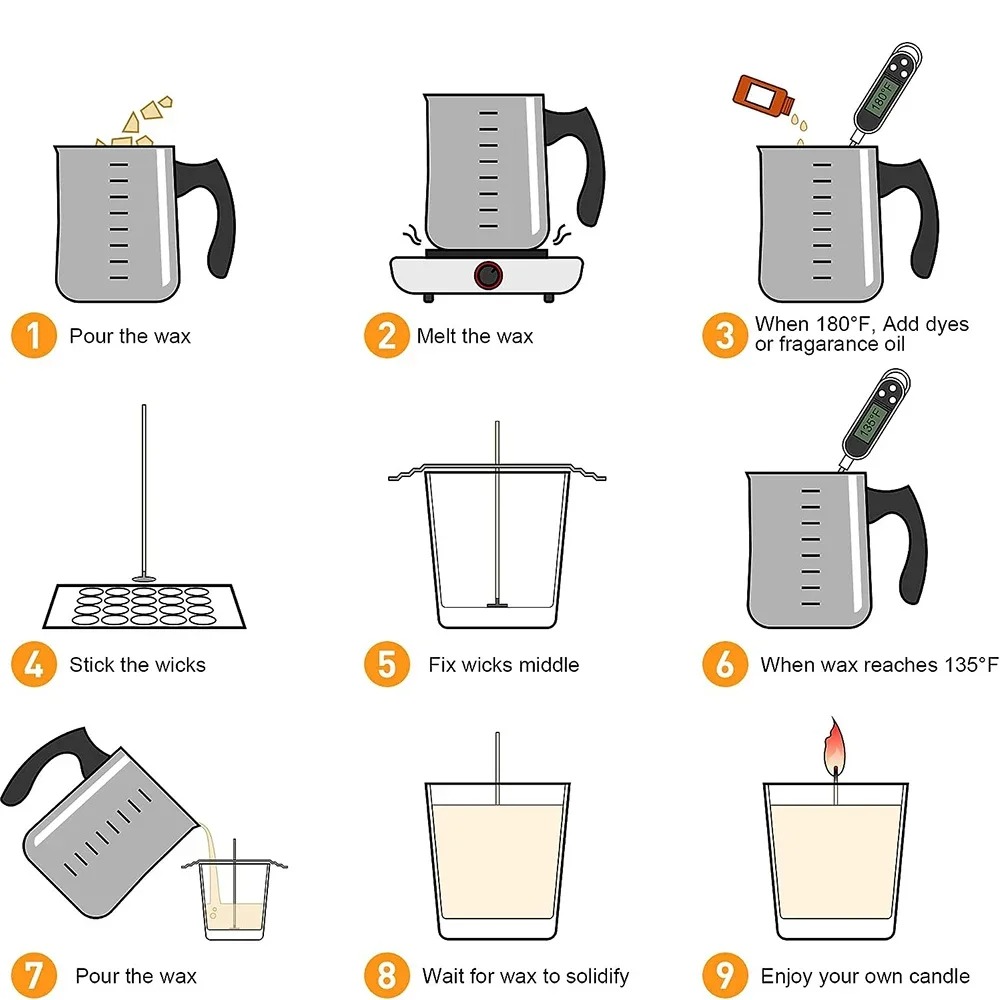 Glintmos DIY Candle Making Kit - Candle Supplies To Make Candles 评论和价格